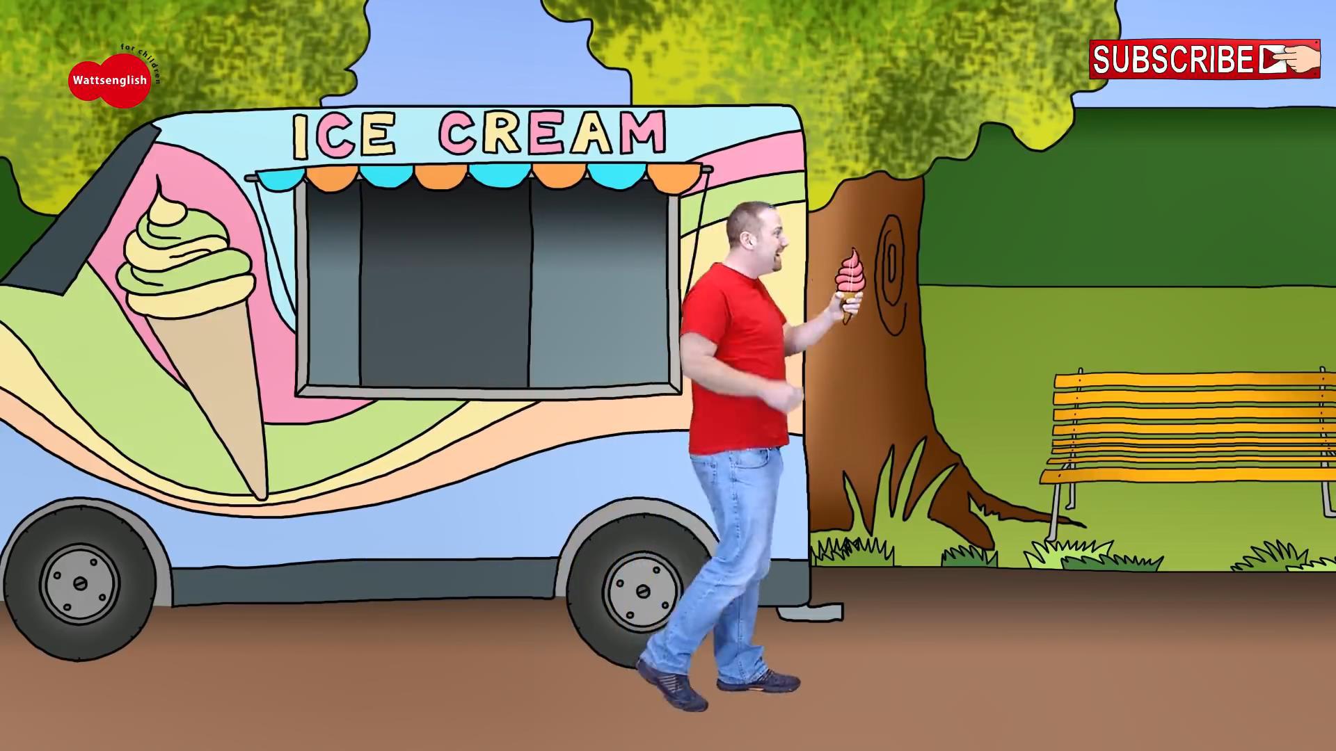 Ice Cream, Chocolate and Cake
